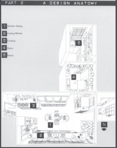 DQ104_part 2 A Design Anatomy plan